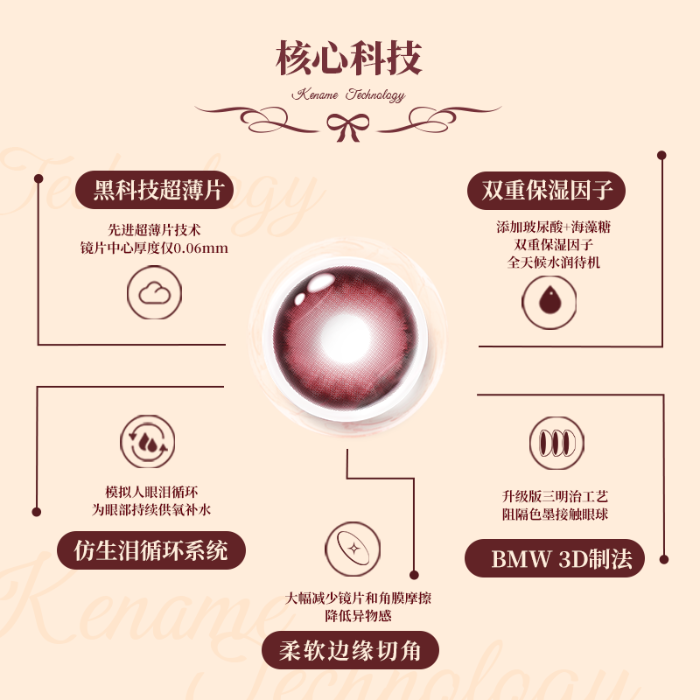 https://images.sigocontacts.com/products/contacts/700-700/202507041111587831db02000.png