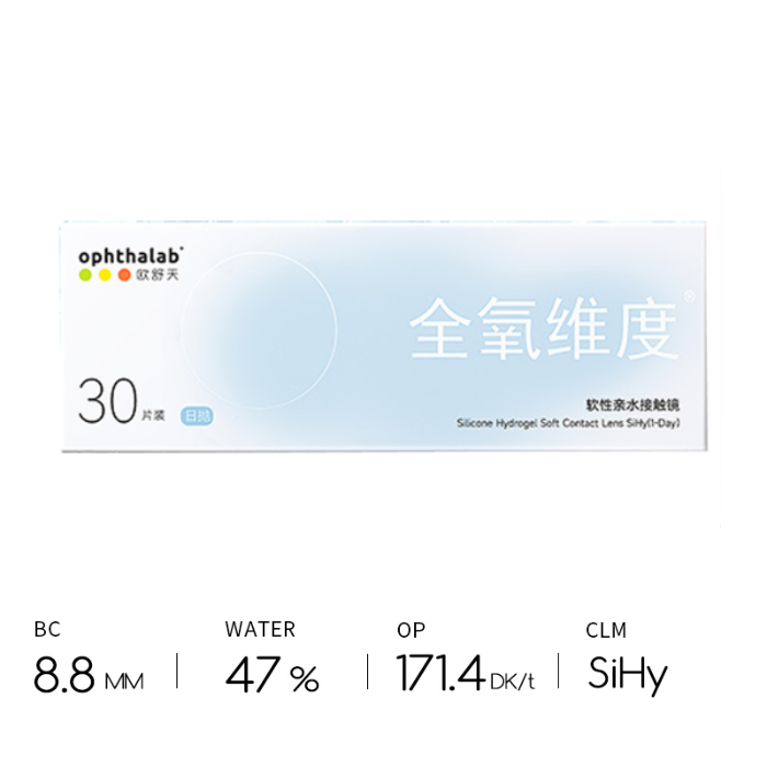 https://images.sigocontacts.com/products/contacts/700-700/20250715115023719c8233dec.png