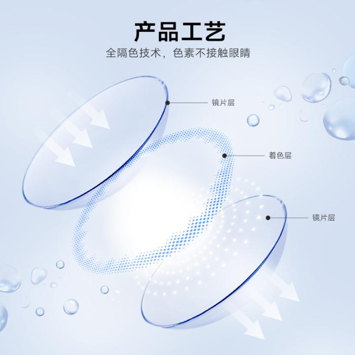 https://images.sigocontacts.com/products/contacts/700-700/20250724184753676d1dd9613.jpg