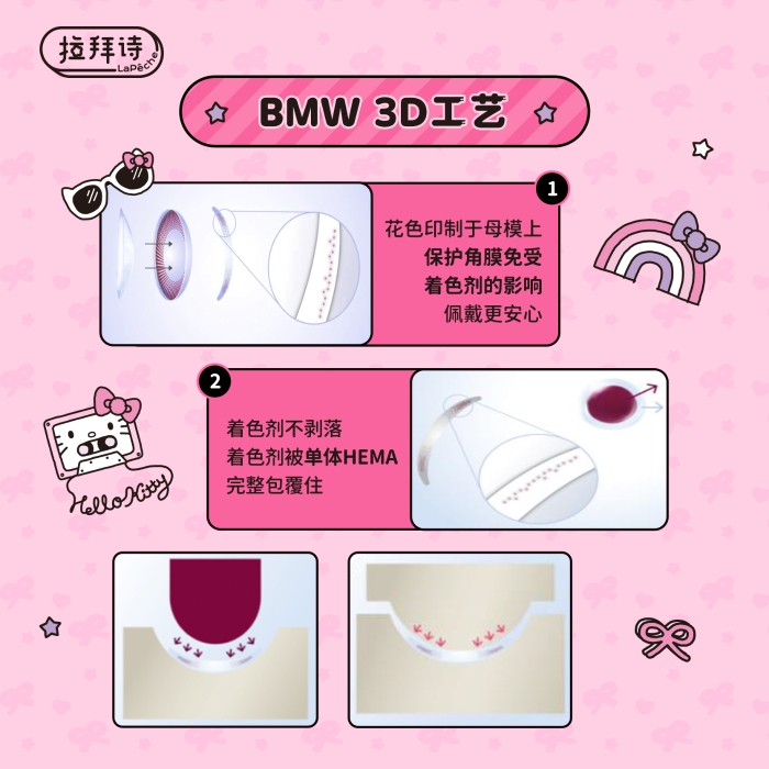 https://images.sigocontacts.com/products/contacts/700-700/202508081550202092a2fc2a4.png