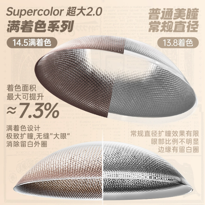 https://images.sigocontacts.com/products/contacts/700-700/202508131813515490f34ab8b.png
