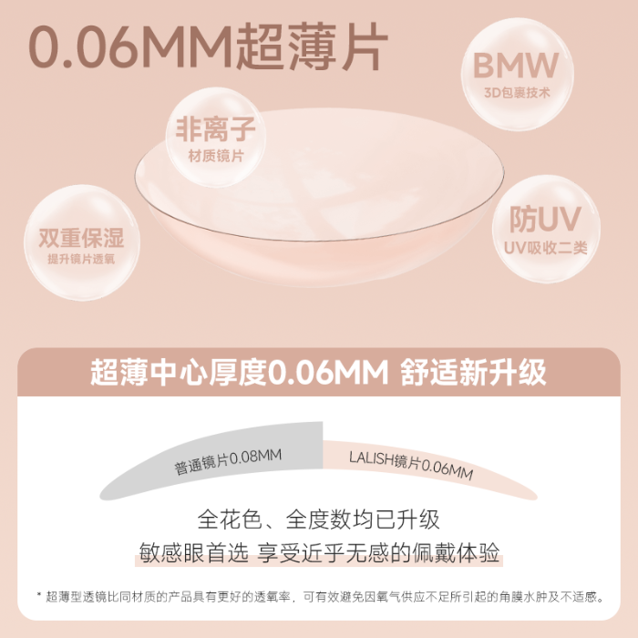 https://images.sigocontacts.com/products/contacts/700-700/20250820181837038f051b15f.png