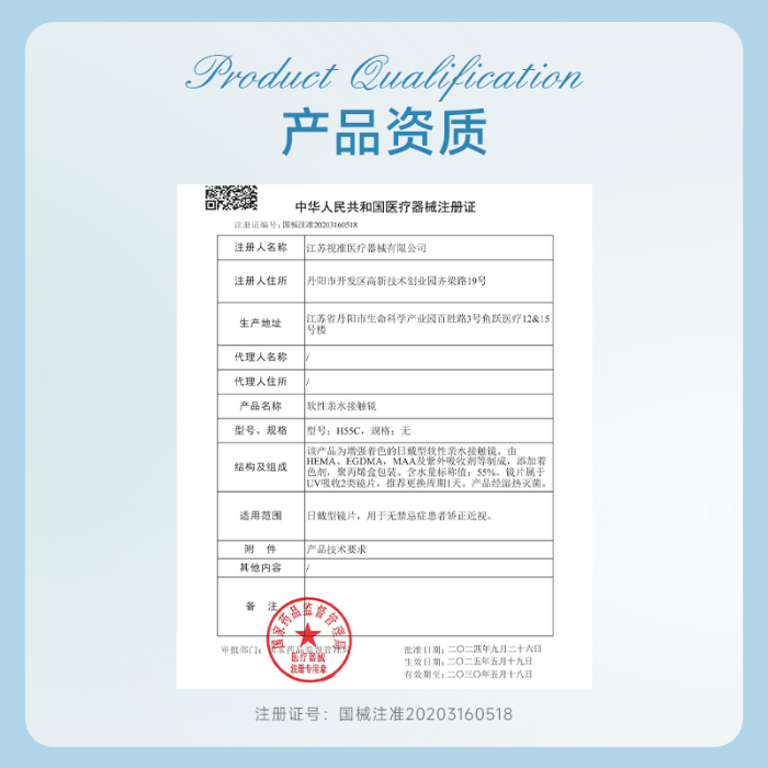 https://images.sigocontacts.com/products/contacts/700-700/20250901180405916885bbe98.png