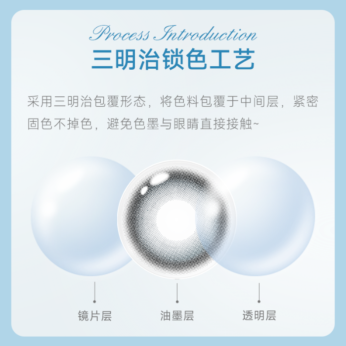 https://images.sigocontacts.com/products/contacts/700-700/20250901180405934029205cd.png