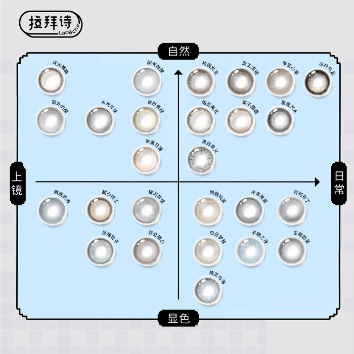 https://images.sigocontacts.com/products/contacts/700-700/2025101619395961038c15323.png