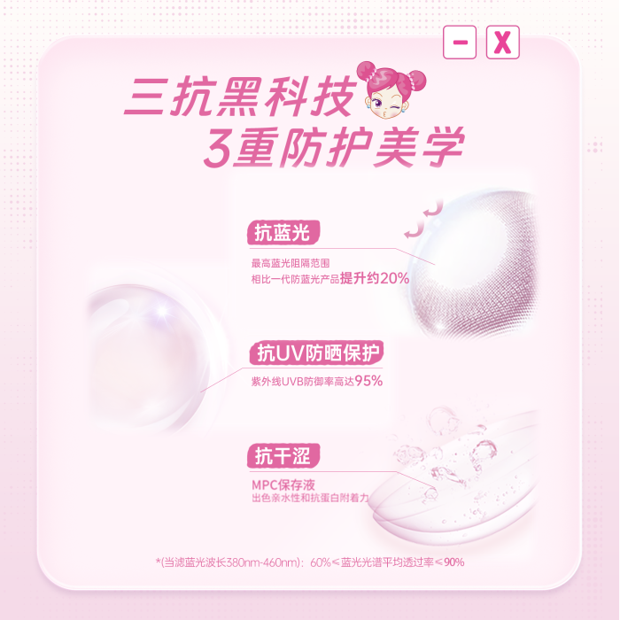 https://images.sigocontacts.com/products/contacts/700-700/2025101620193685688616913.png