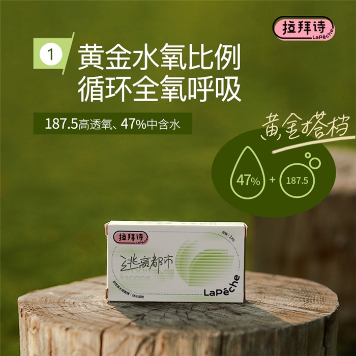 https://images.sigocontacts.com/products/contacts/700-700/2025110102457705.jpg