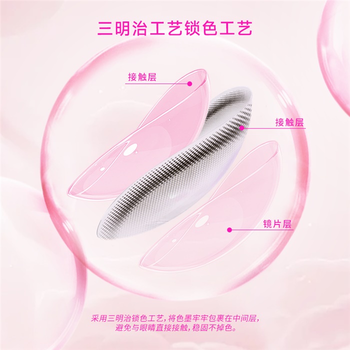 https://images.sigocontacts.com/products/contacts/700-700/202522616251139.png