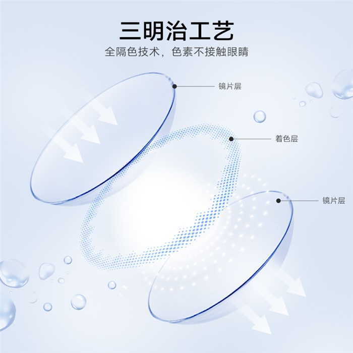 https://images.sigocontacts.com/products/contacts/700-700/2025317153434789.jpg