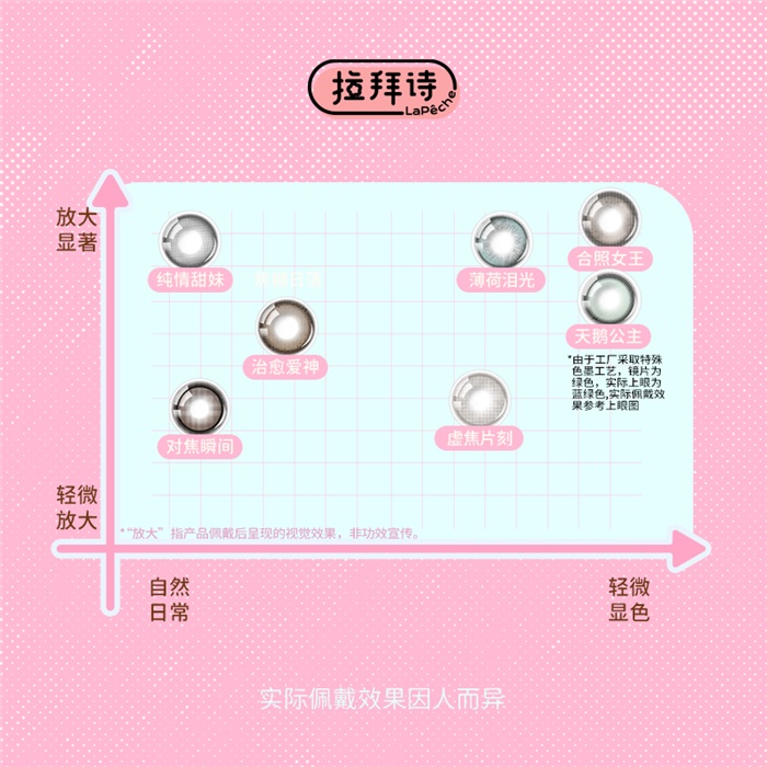 https://images.sigocontacts.com/products/contacts/700-700/2025320113138477.png