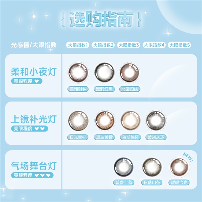 https://images.sigocontacts.com/products/contacts/700-700/2025320144745414.png