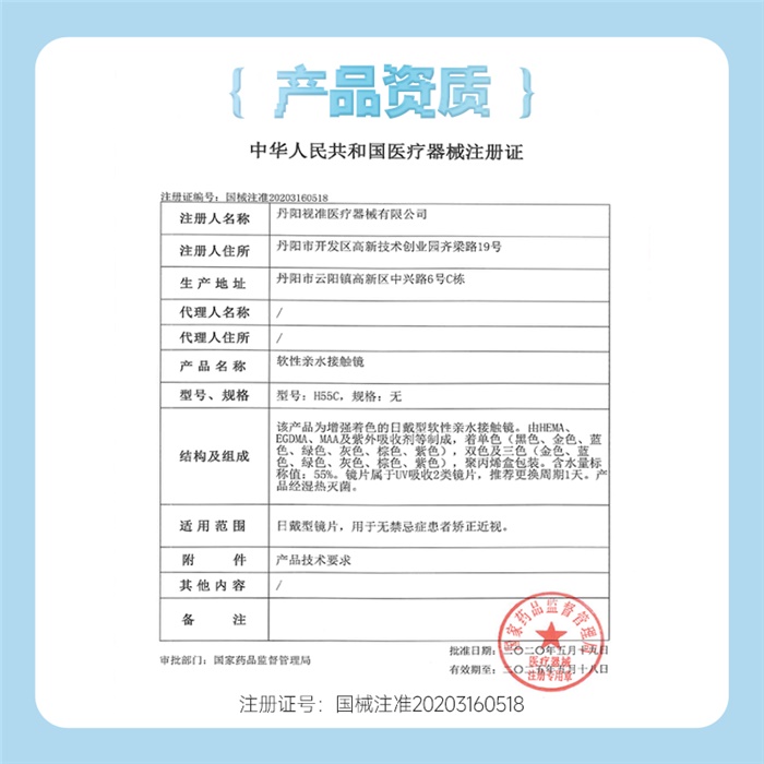 https://images.sigocontacts.com/products/contacts/700-700/2025320144745556.png