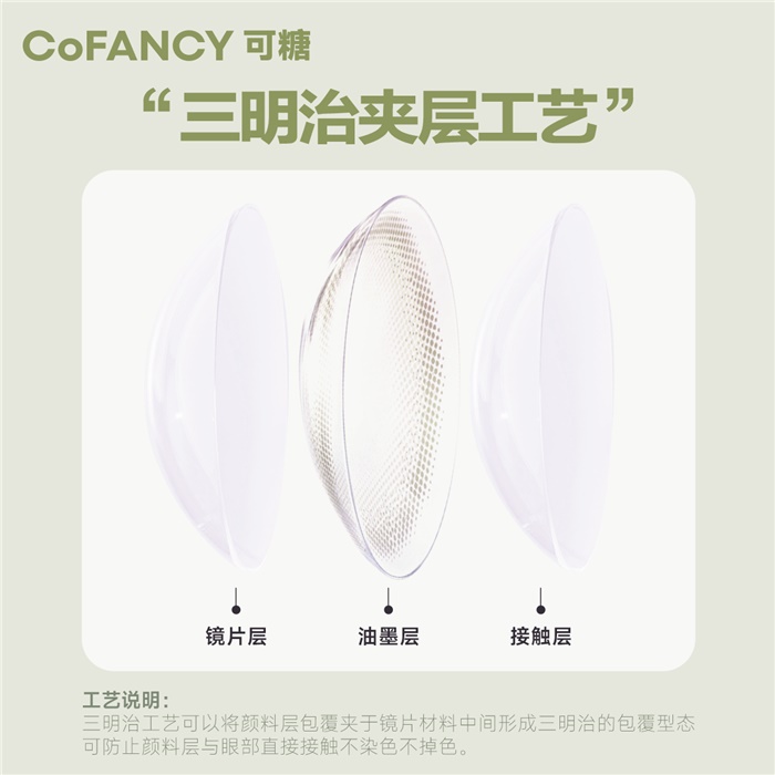 https://images.sigocontacts.com/products/contacts/700-700/2025320171942706.png