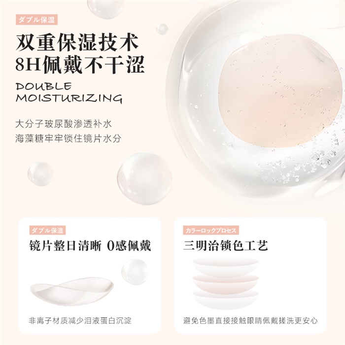 https://images.sigocontacts.com/products/contacts/700-700/2025412111345261.png